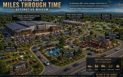 The Future Home of Miles Through Time: Building a Legacy for Generations